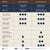 Comparison chart of Real Mushrooms' Focus Power Trio, showcasing strengths in brain health, memory, relaxation, sleep, and resilience—designed to enhance mental performance.