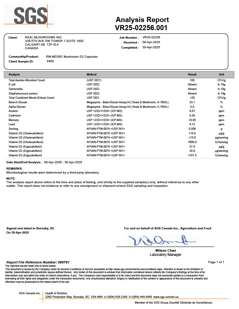 SGS analysis report for REAL MUSHROOMS Mushroom D2 Capsules, listing vitamin and mineral content, detected levels, and methods of analysis, signed by the laboratory manager.