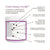 A container labeled "Functional Feline Powder for Cats" by Real Mushrooms features illustrated callouts on the side, highlighting key ingredients like mushroom extract and their health benefits, such as immune support for cats.