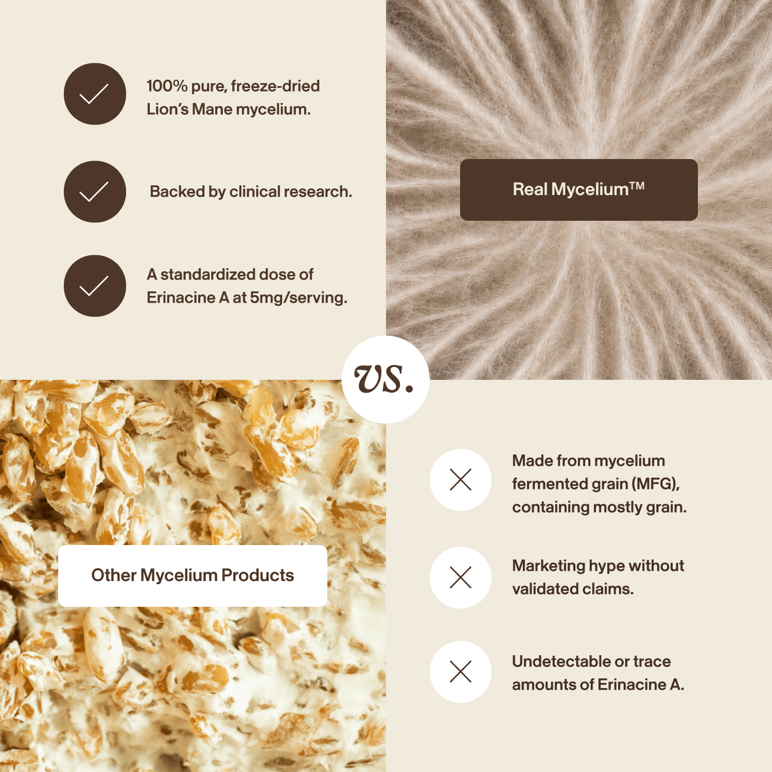 A comparison graphic showcasing the advantages of the Clarity & Vitality Bundle by Real Mushrooms versus other mycelium products, featuring checklists and detailed close-up images of mycelium and grain. Key highlights include support for cognitive function and natural energy, helping promote improved mental clarity.
