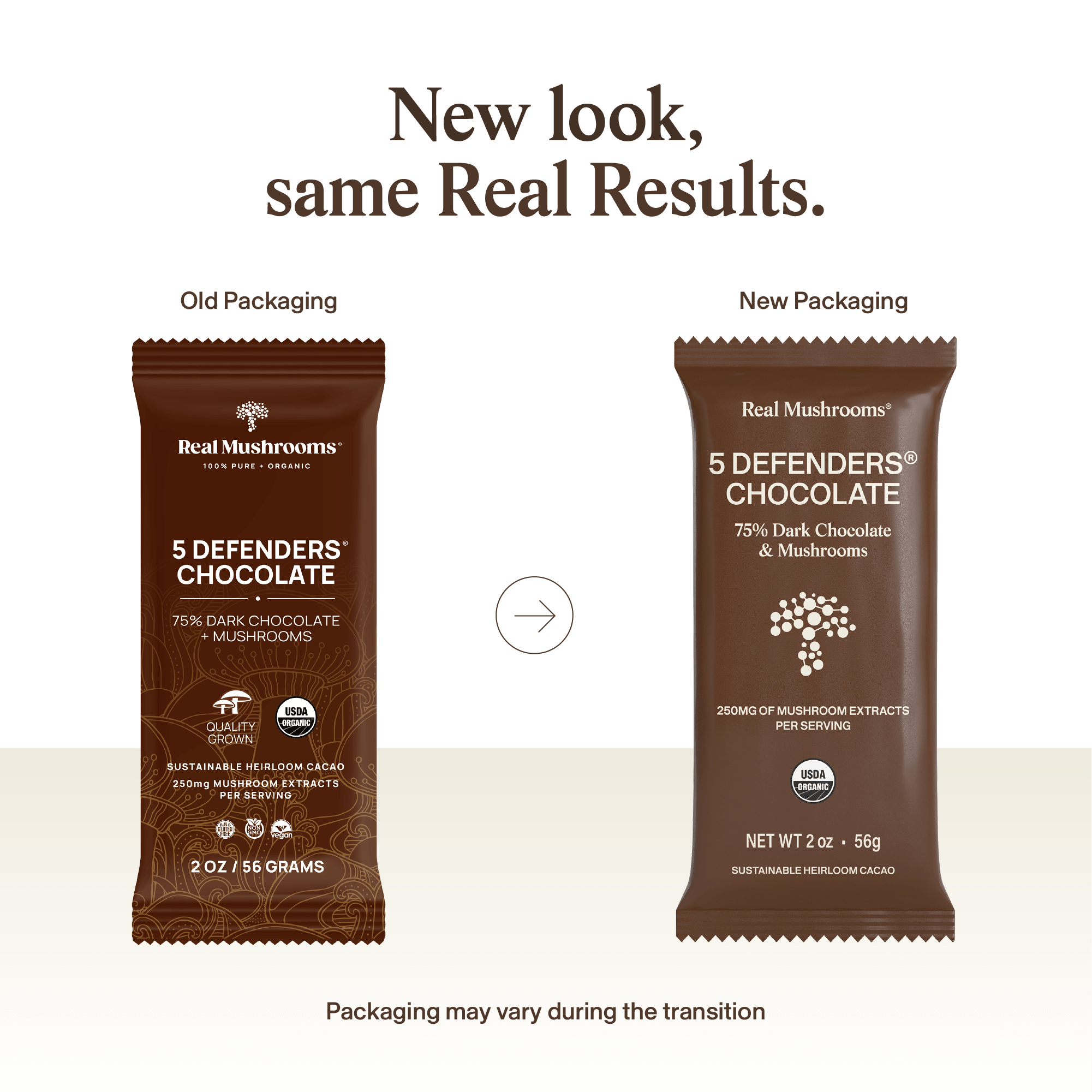 Two Mushroom Chocolate Bar - 5 Pack boxes by Real Mushrooms, labeled "Old Packaging" and "New Packaging," are shown side by side to highlight the updated design featuring organic dark chocolate and functional mushrooms.