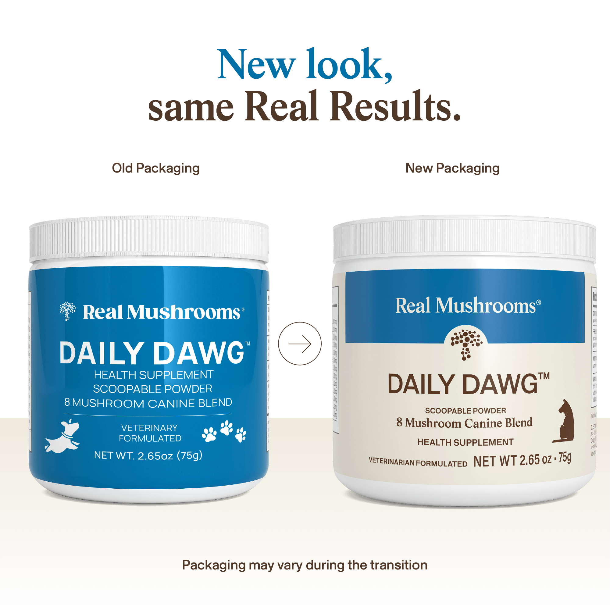 Comparison of Real Mushrooms Daily Dawg™ Powder for Pets packaging, showing the previous blue design on the left and the updated beige design on the right.