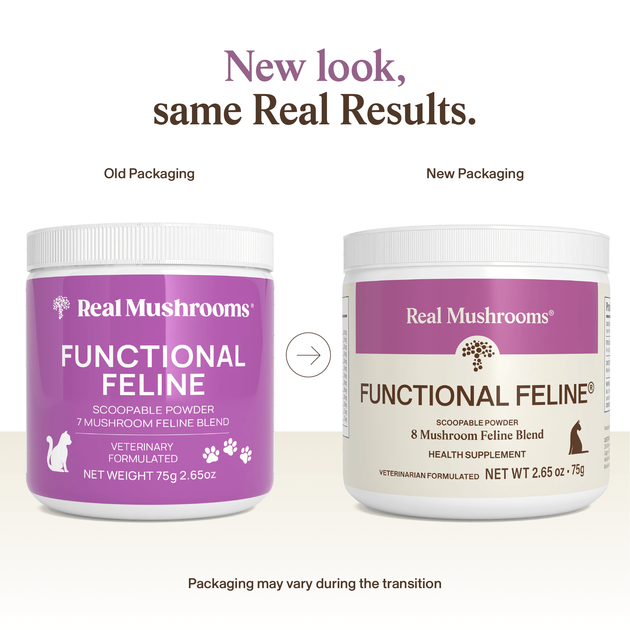 Two containers of Real Mushrooms Functional Feline® Powder for Cats are displayed side by side, showcasing the old and new packaging designs for this wellness mushroom supplement.