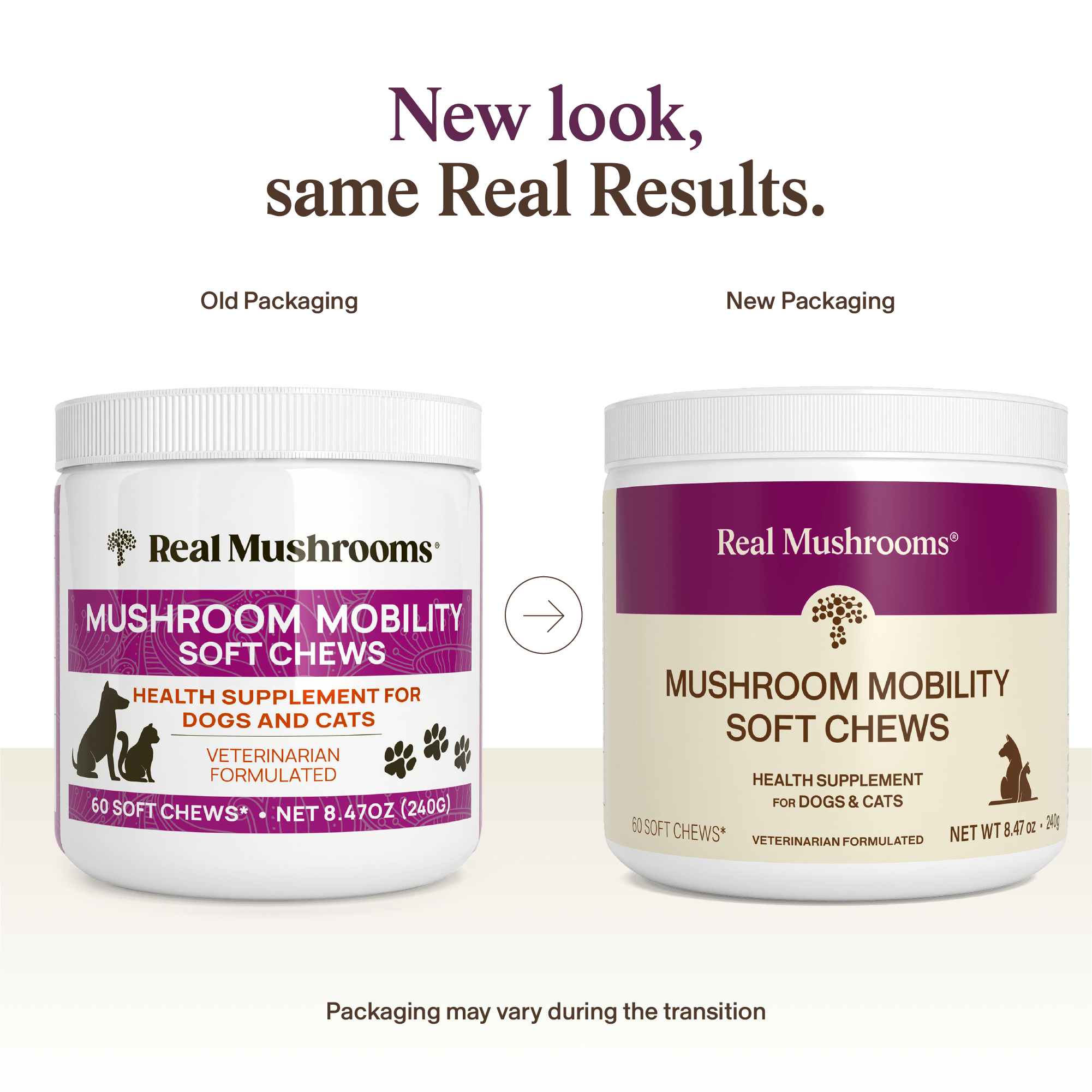 Comparison of old and new packaging for Real Mushrooms Mushroom Mobility Pet Chews, a hip and joint supplement designed to support mobility in pets.