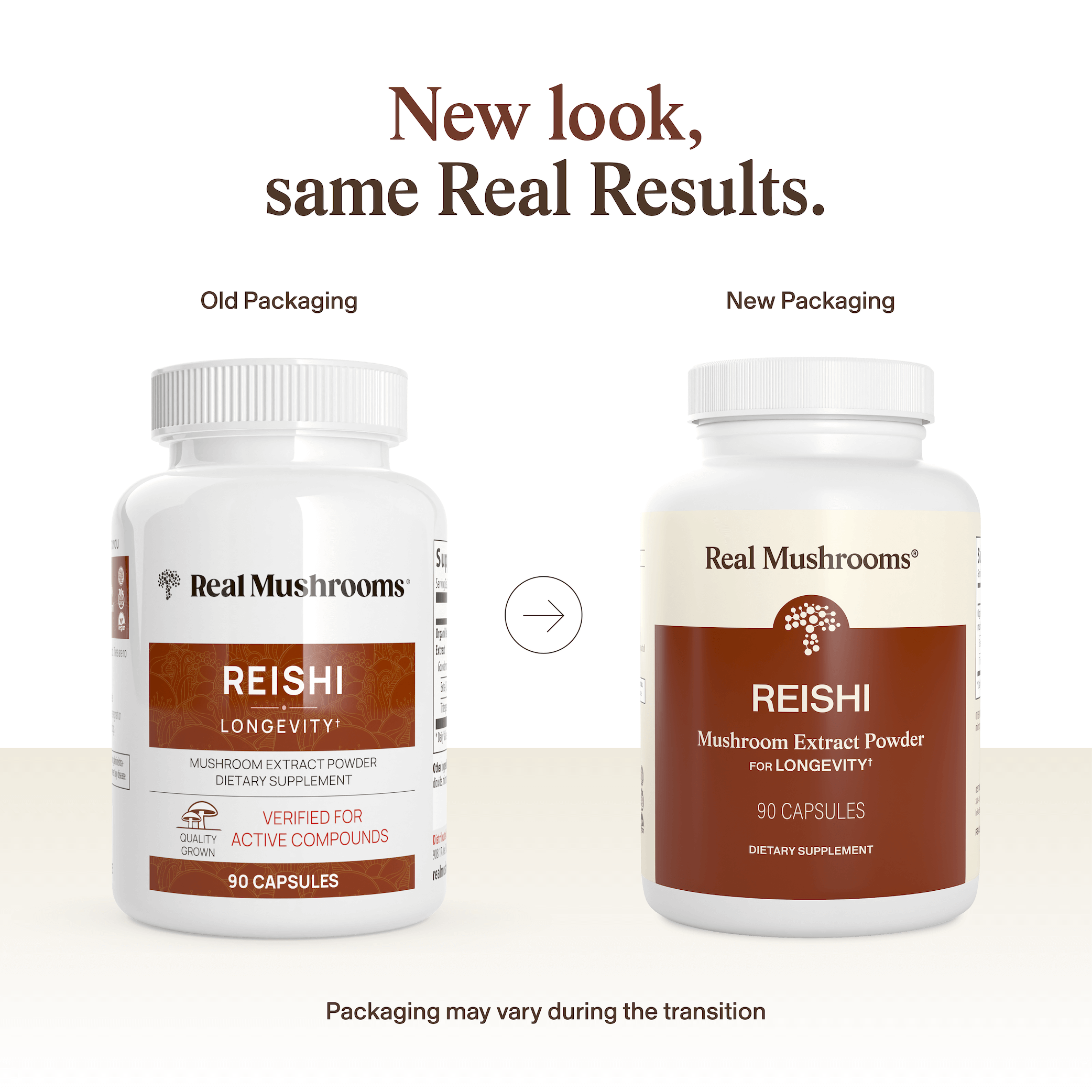 Two bottles of Real Mushrooms Organic Reishi Mushroom Capsules are shown side by side, highlighting the change from the old white packaging to the new brown packaging.