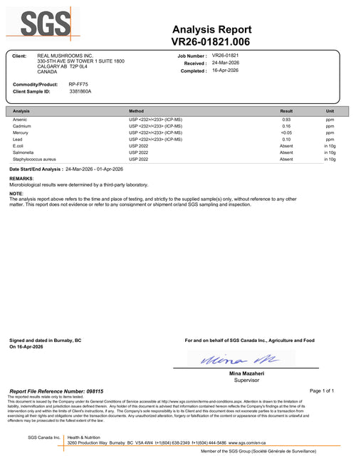 Analysis report for mushroom sample highlights absence of specified substances; includes client details, test results, and authorized signature; issued by SGS Canada Inc.