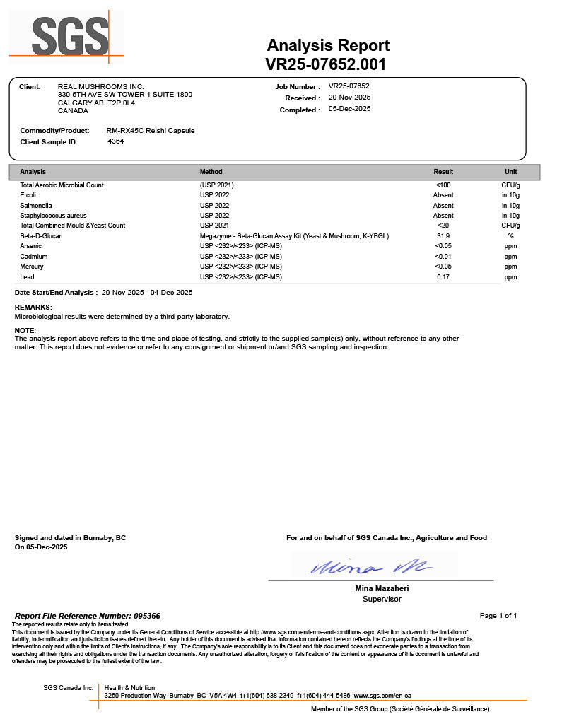 SGS analysis report for Real Mushrooms Inc. shows RM-FRMX45 Reishi Capsule sample tested for contaminants; all results within acceptable limits, dated November 29, 2021.