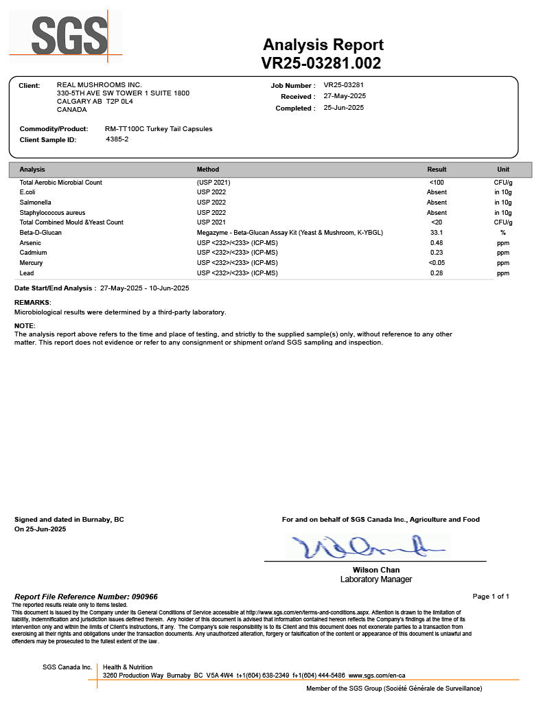SGS analysis report for Real Mushrooms Inc. Turkey Tail Capsules, detailing test results for heavy metals, pesticides, and microbial content, signed by the laboratory manager.