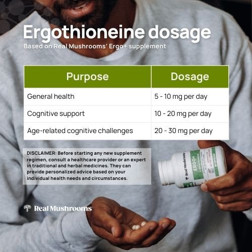 table showing ergothioneine dosage to help support cognitive health