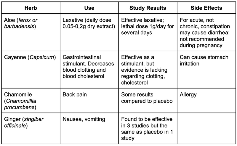 buy mushroom supplements